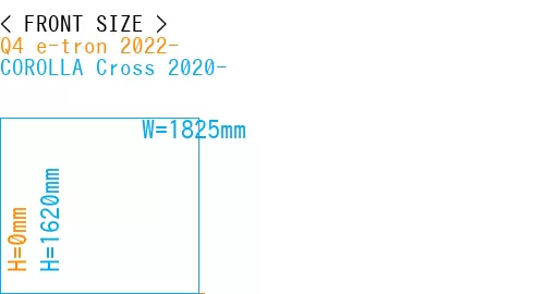 #Q4 e-tron 2022- + COROLLA Cross 2020-